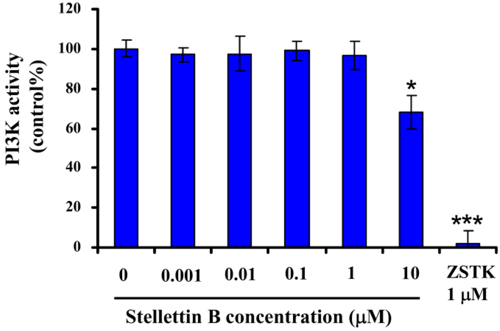 Marinedrugs 12 04200 g008 1024