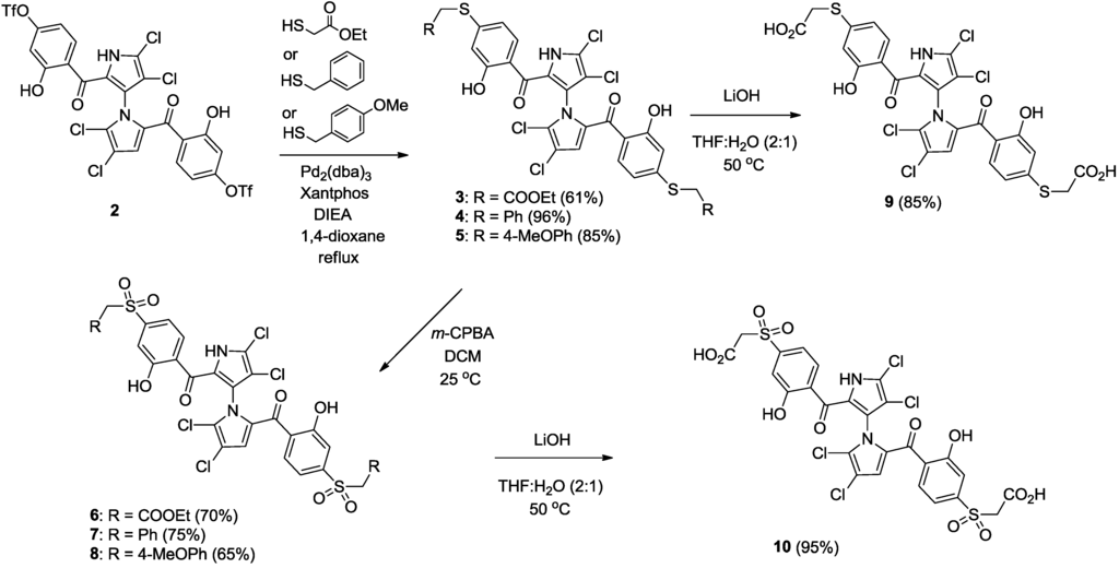 Marinedrugs 12 04311 g005 1024