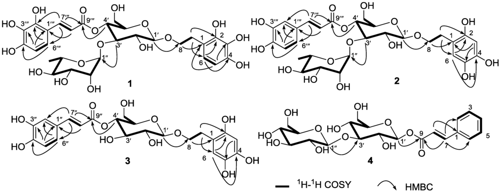 Marinedrugs 12 04353 g002 1024