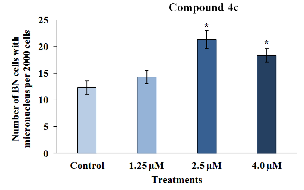 Marinedrugs 12 04361 g003 1024