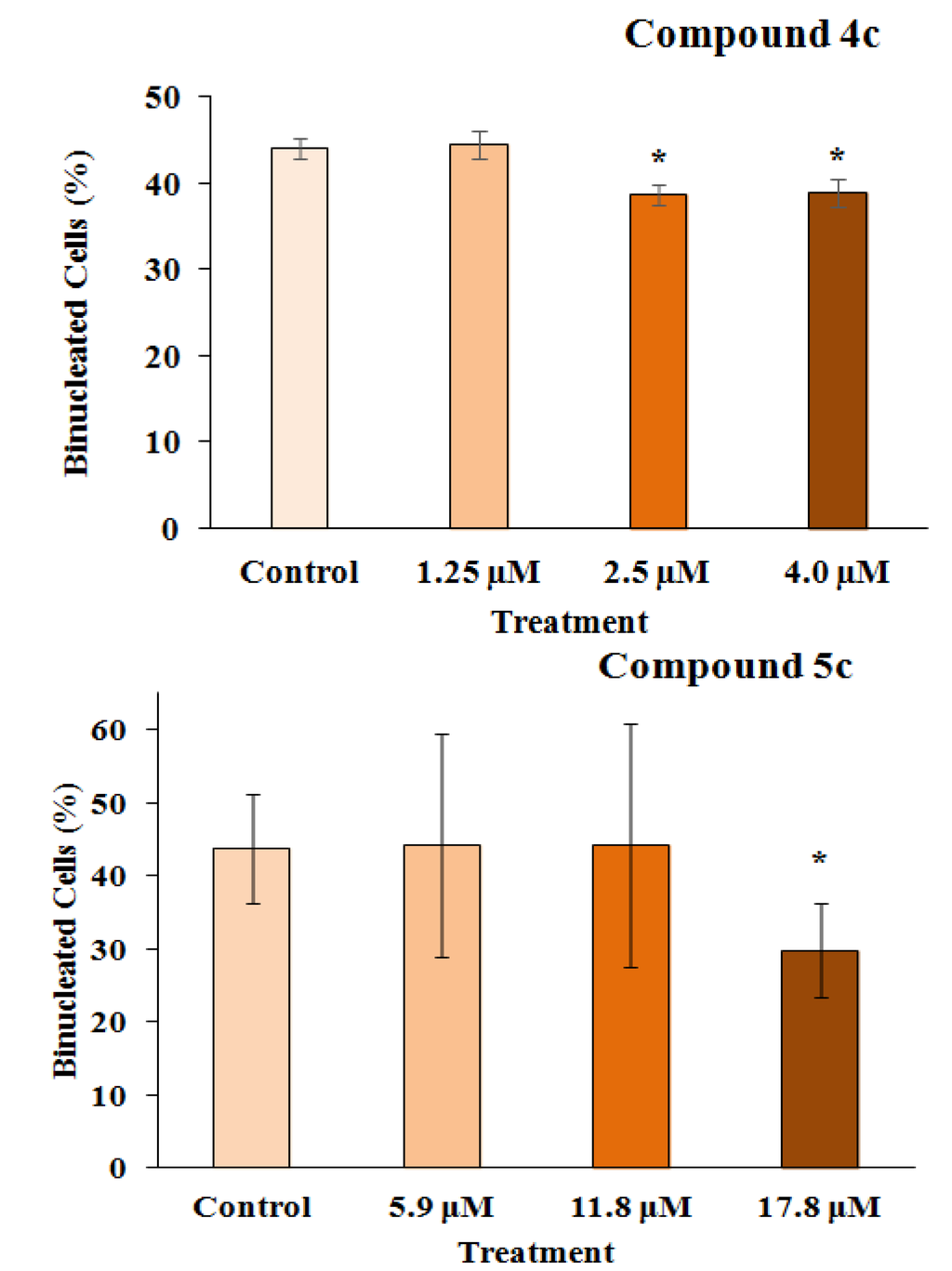 Marinedrugs 12 04361 g004 1024