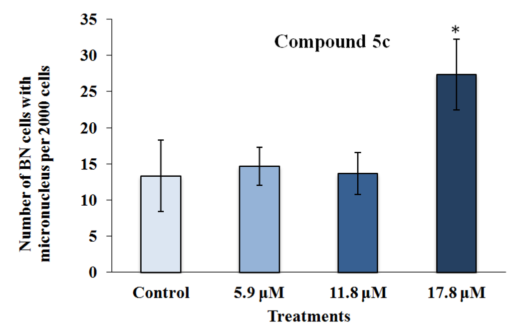 Marinedrugs 12 04361 g005 1024