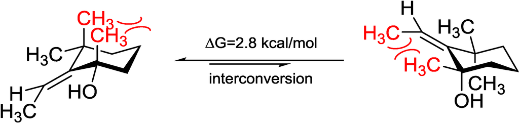 Marinedrugs 12 04399 g008 1024