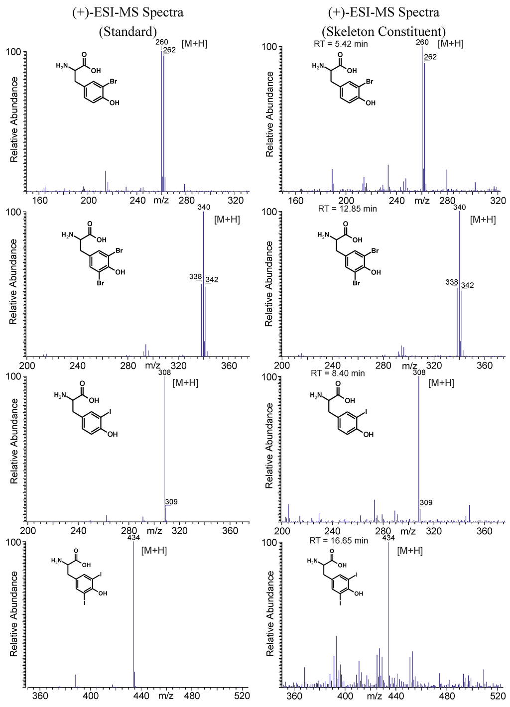 Marinedrugs 12 04417 g008 1024