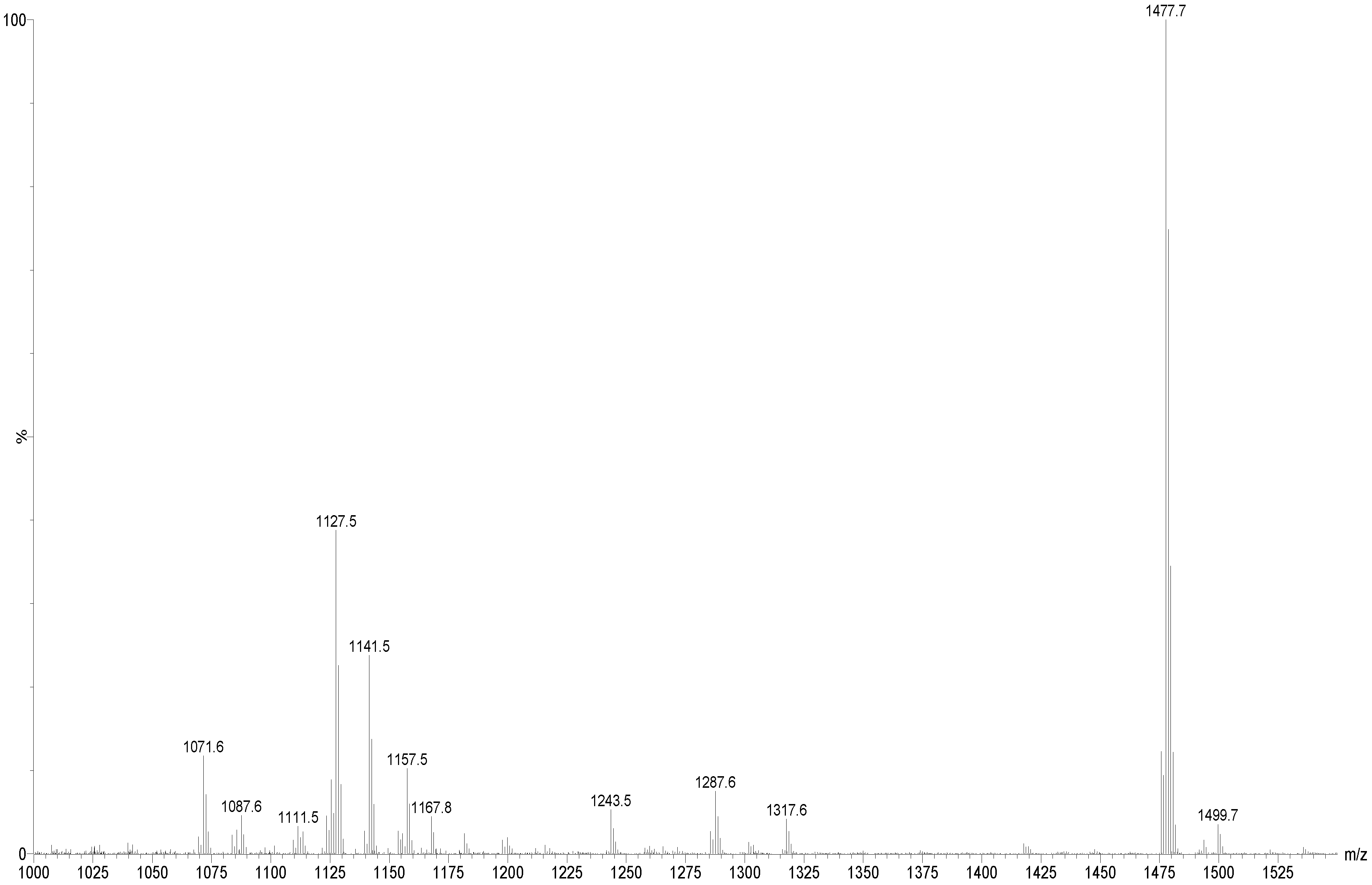 Marinedrugs 12 04439 g001