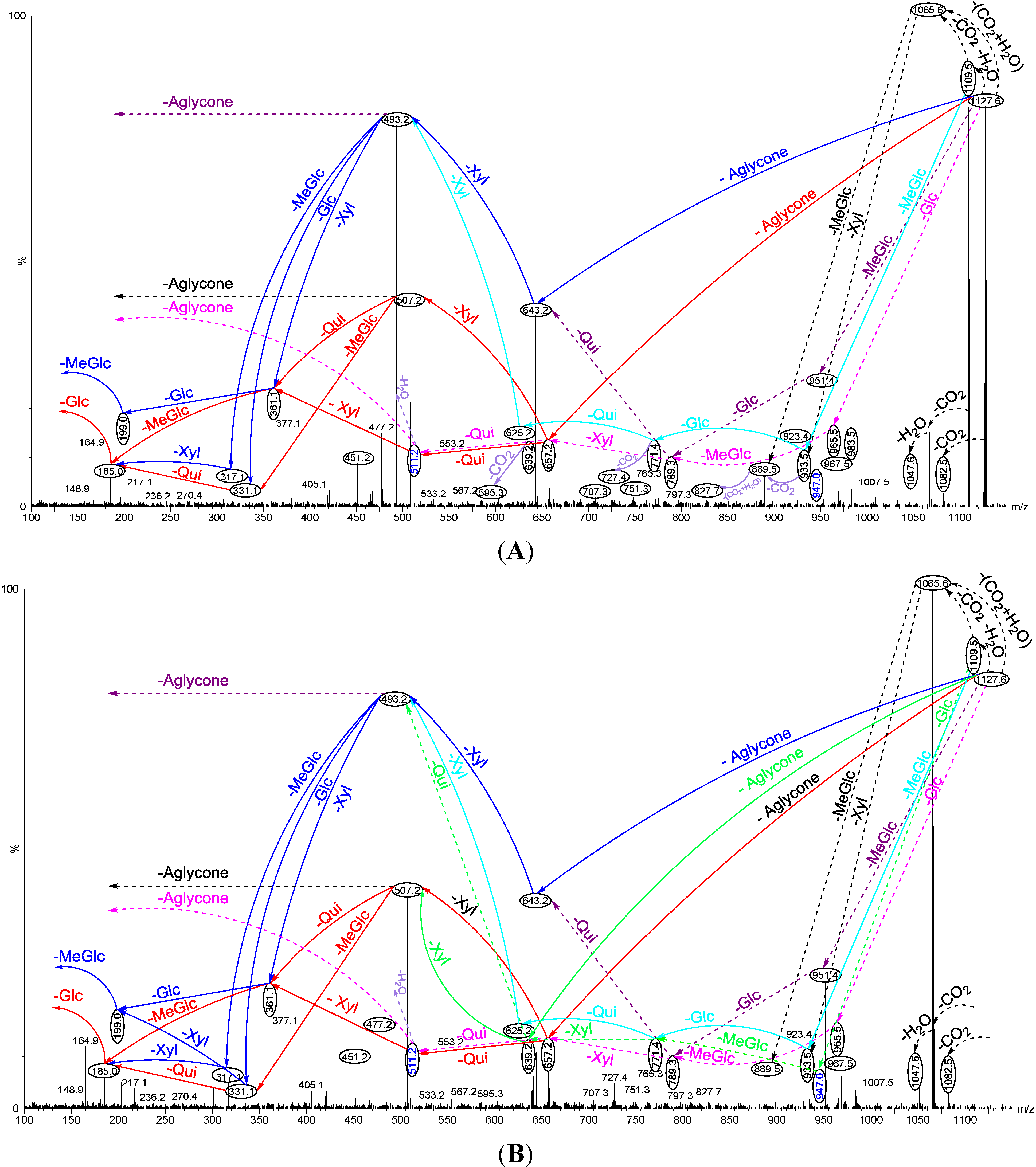 Marinedrugs 12 04439 g002