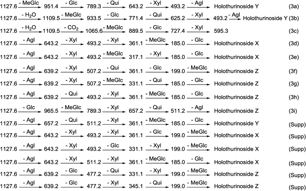 Marinedrugs 12 04439 g003 1024