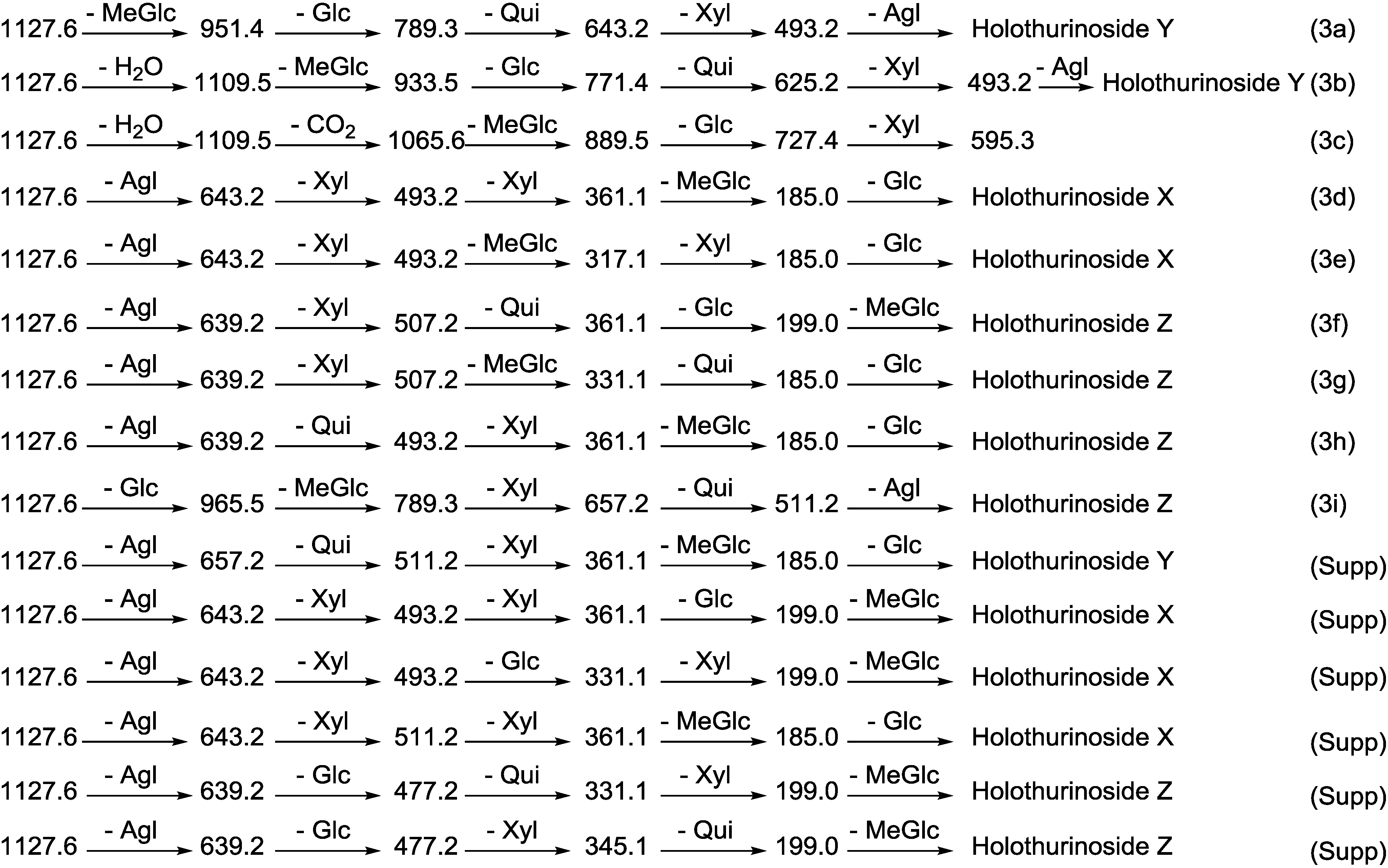 Marinedrugs 12 04439 g003