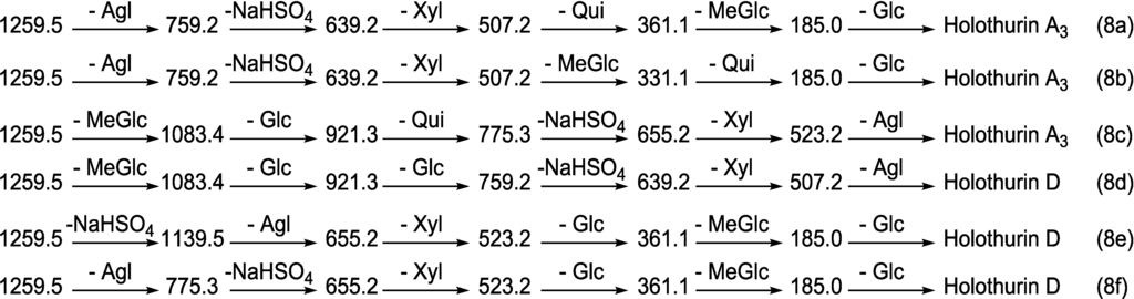 Marinedrugs 12 04439 g008 1024