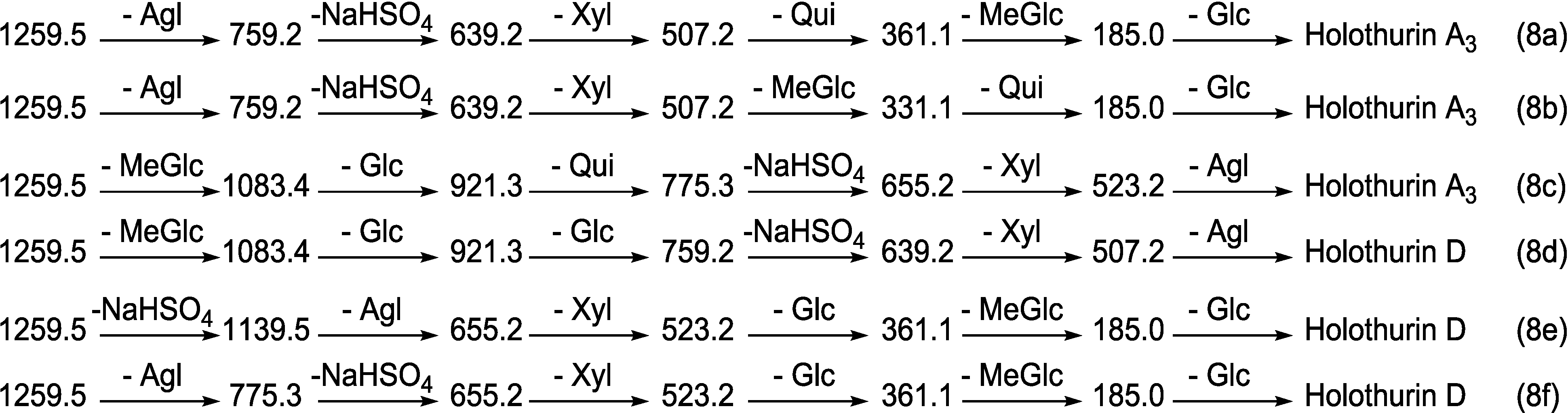 Marinedrugs 12 04439 g008