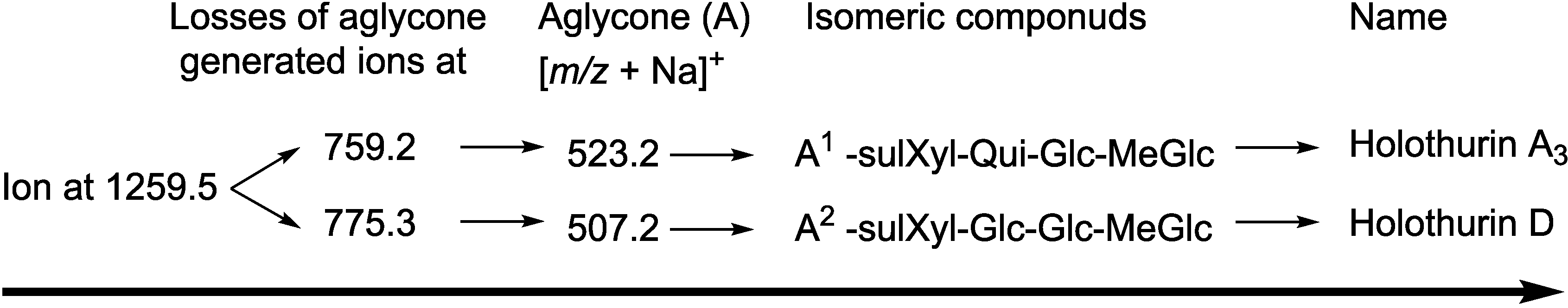 Marinedrugs 12 04439 g009