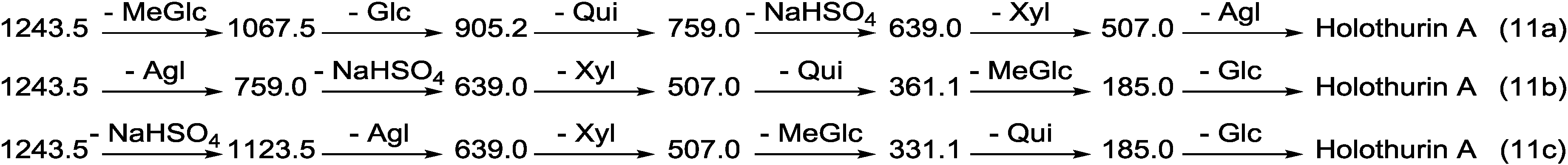 Marinedrugs 12 04439 g011