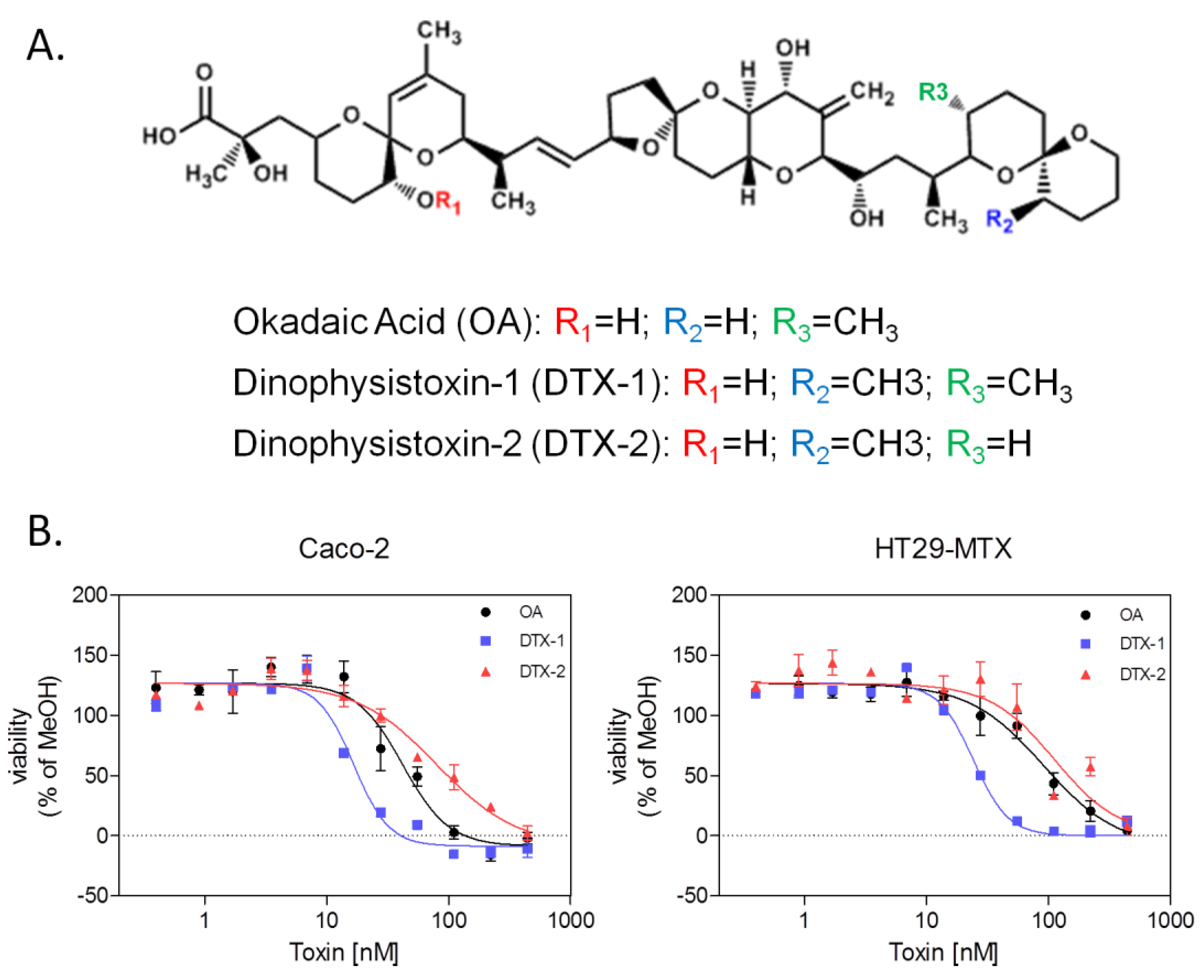 Marinedrugs 12 04616 g001