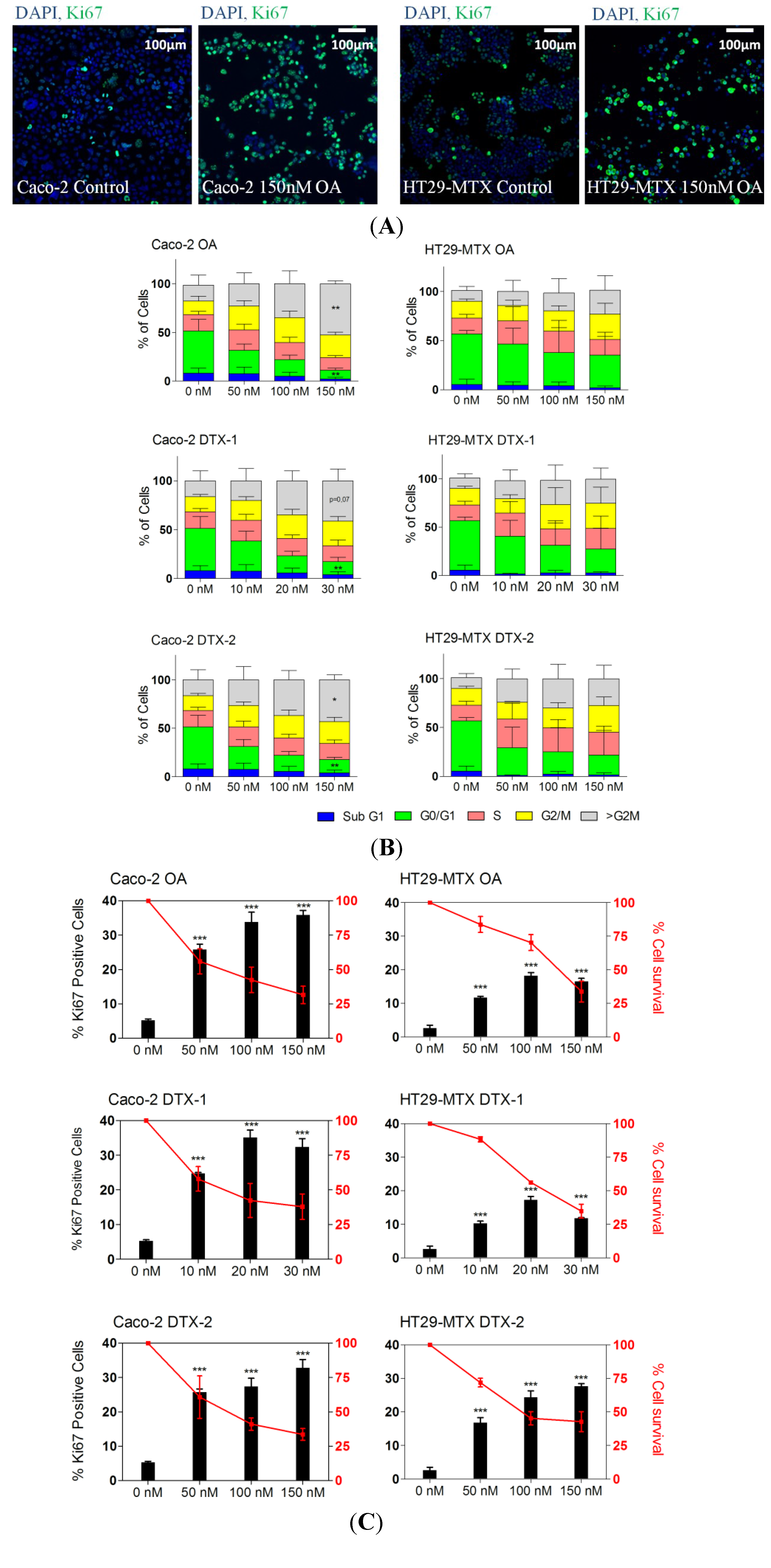 Marinedrugs 12 04616 g002