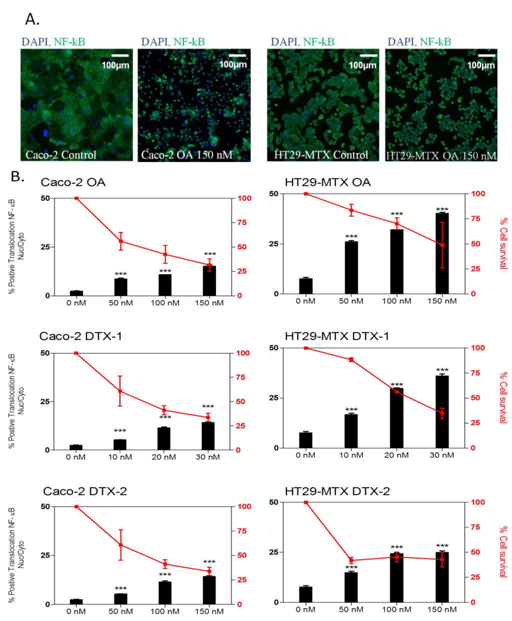 Marinedrugs 12 04616 g003 1024