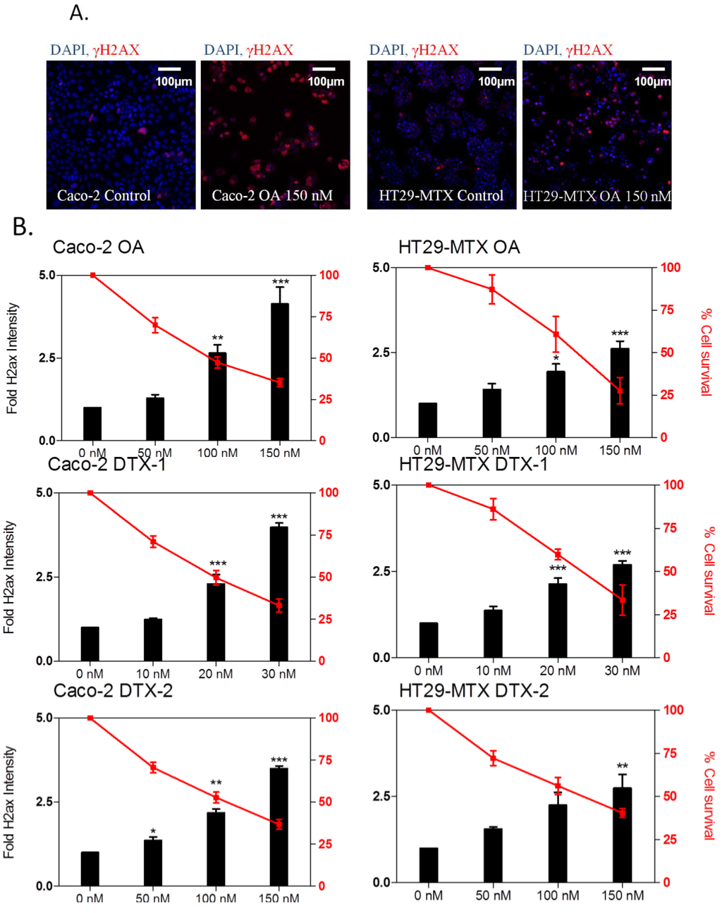 Marinedrugs 12 04616 g004 1024