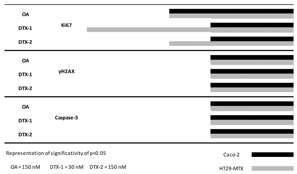 Marinedrugs 12 04616 g007 1024