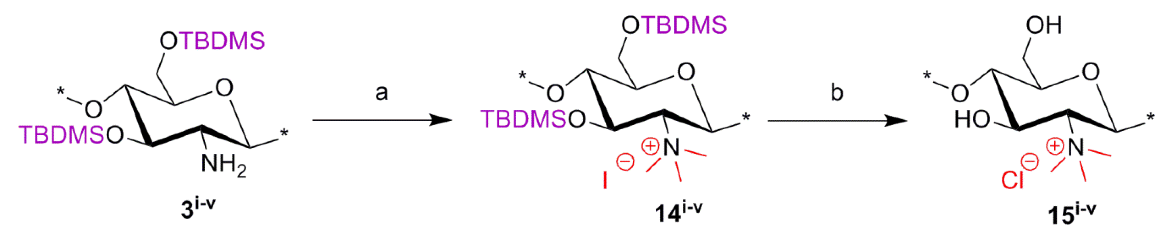 Marinedrugs 12 04635 g010