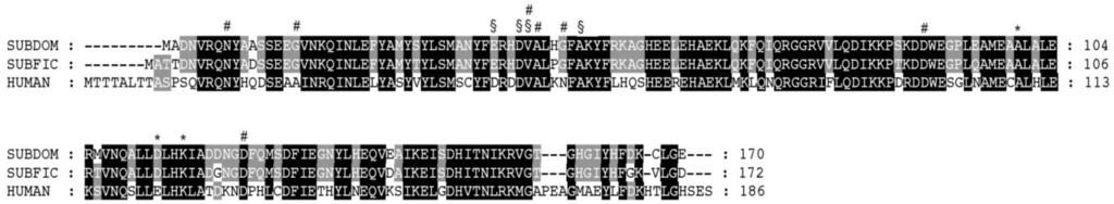 Marinedrugs 12 04659 g003 1024