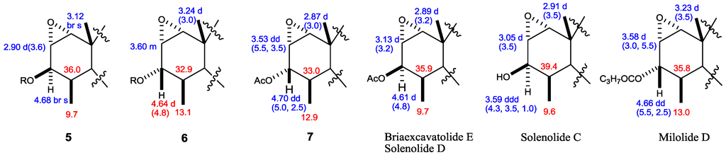 Marinedrugs 12 04677 g005 1024