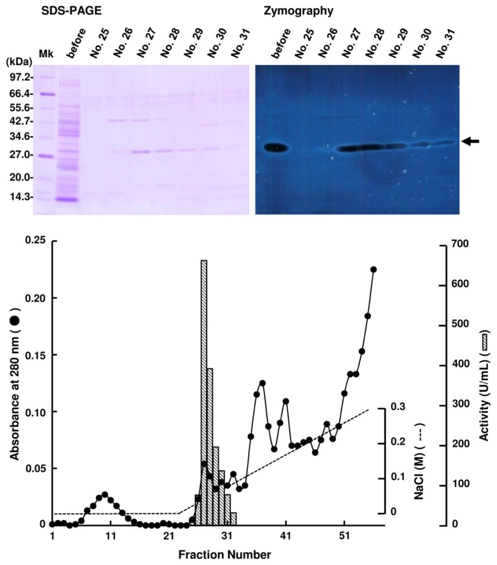 Marinedrugs 12 04693 g001 1024
