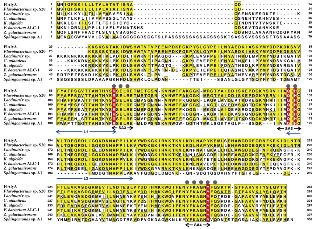 Marinedrugs 12 04693 g008 1024