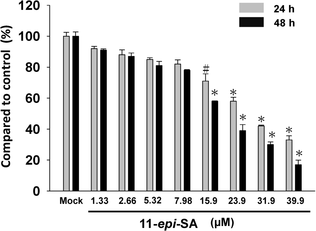 Marinedrugs 12 04783 g001 1024