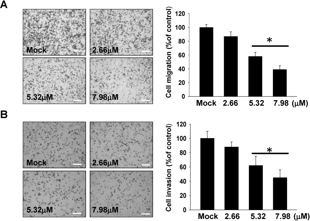 Marinedrugs 12 04783 g002 1024