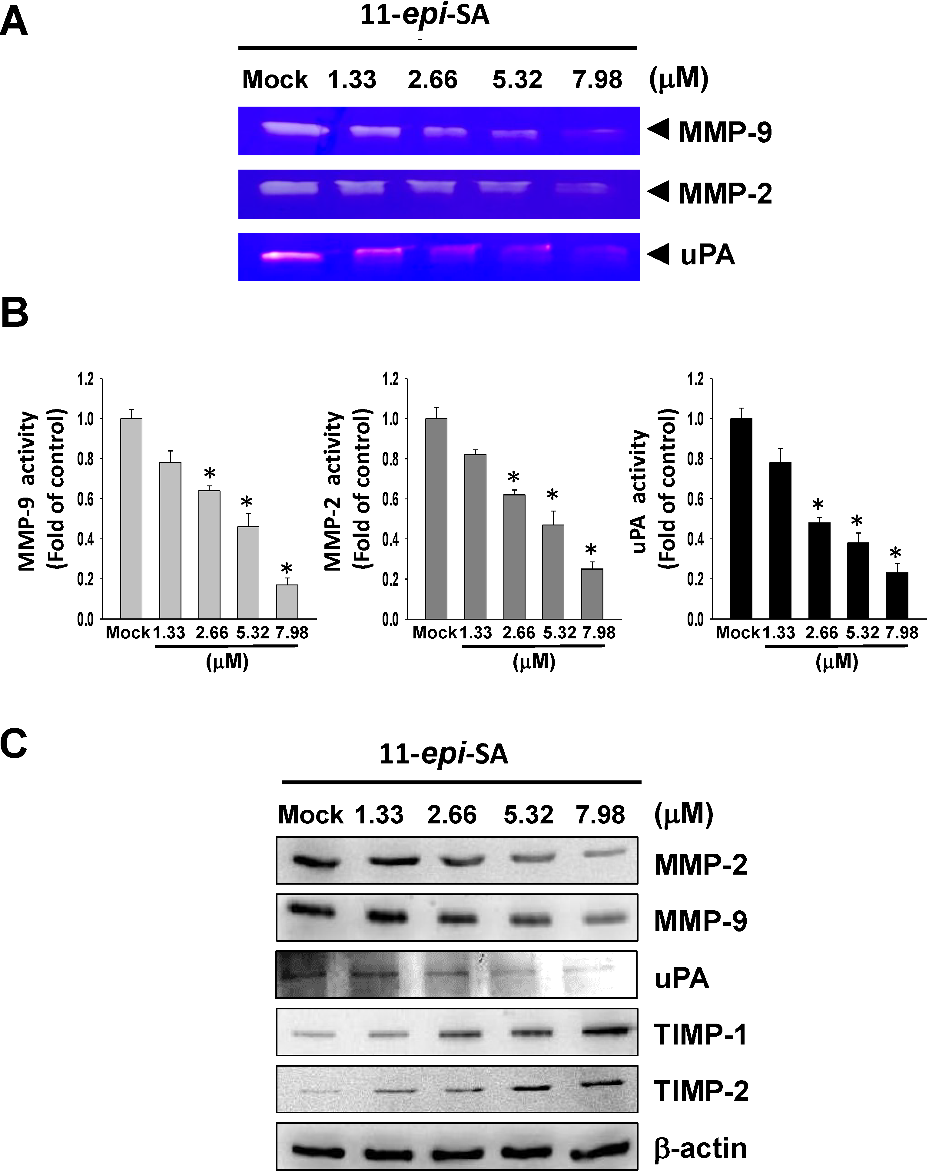 Marinedrugs 12 04783 g003