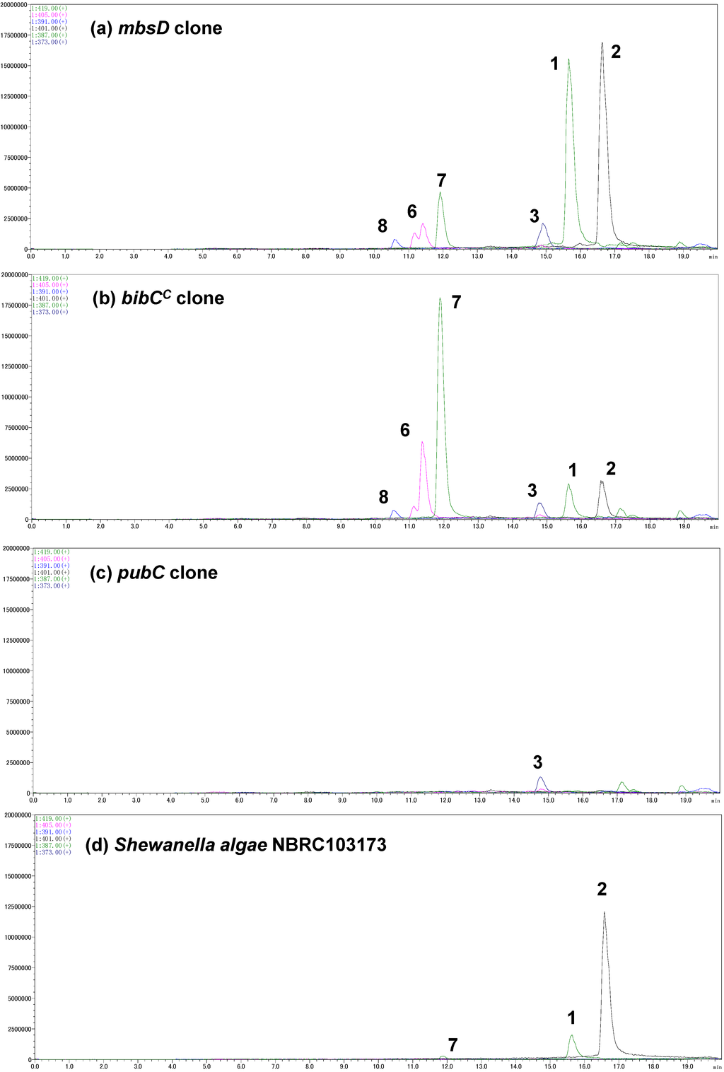 Marinedrugs 12 04799 g003 1024