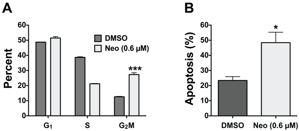 Marinedrugs 12 04833 g003 1024