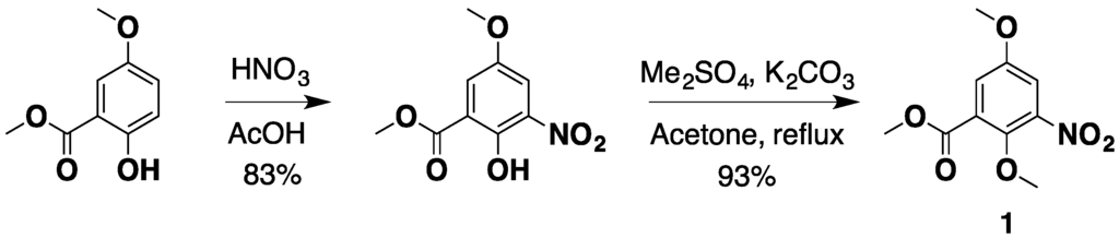 Marinedrugs 12 04833 g004 1024