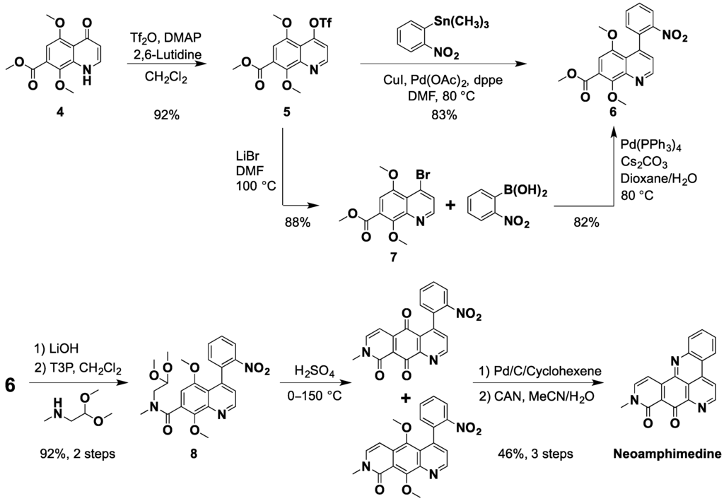 Marinedrugs 12 04833 g006 1024