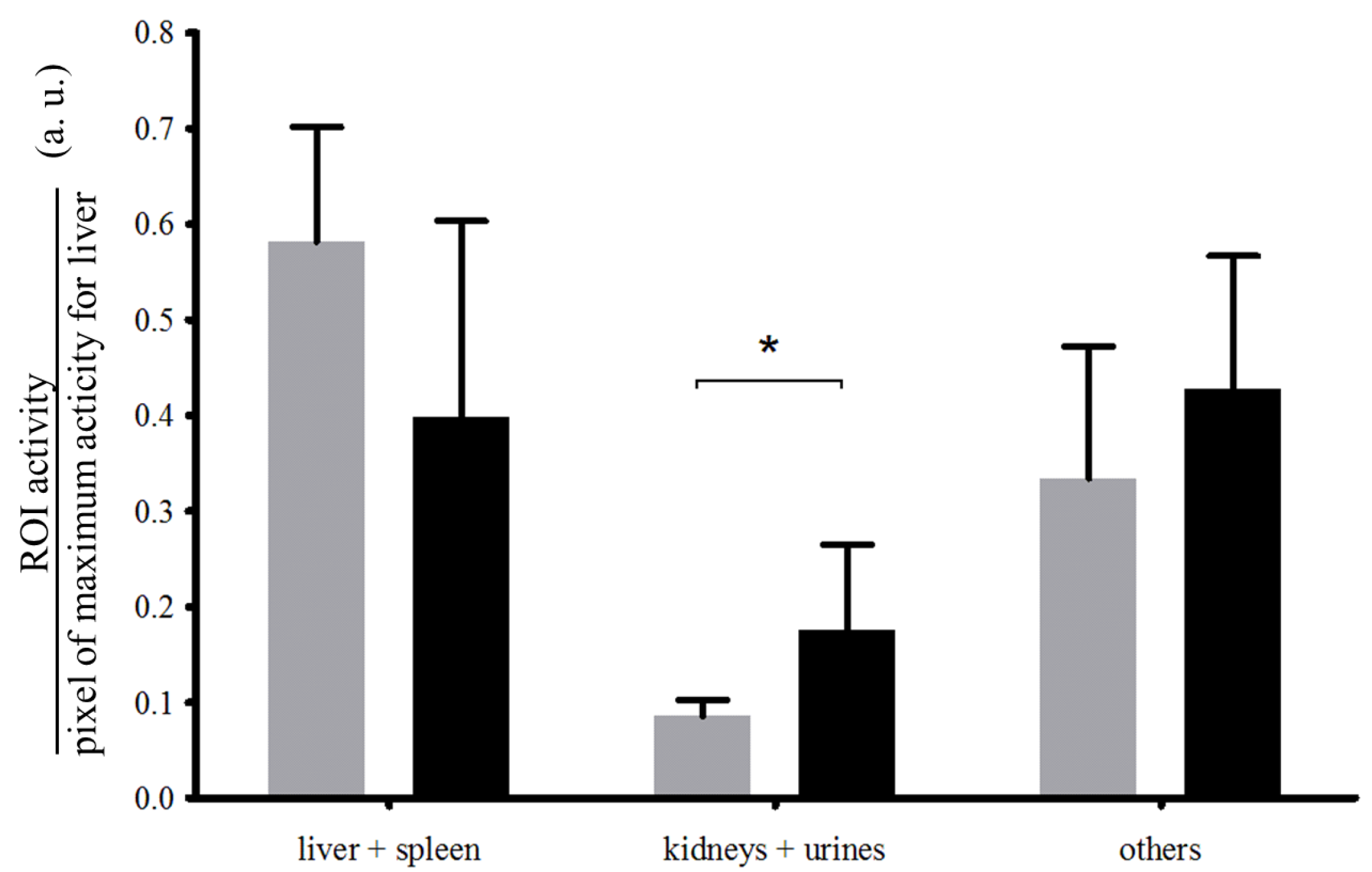 Marinedrugs 12 04851 g005