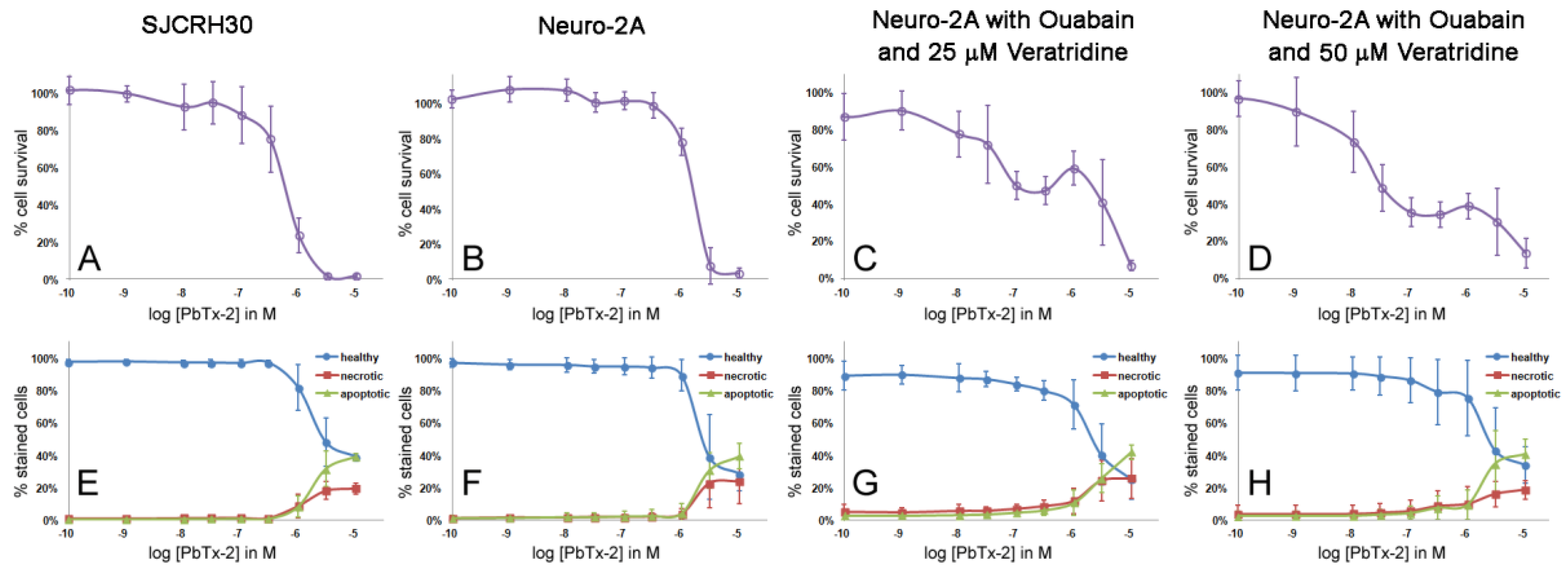 Marinedrugs 12 04868 g004
