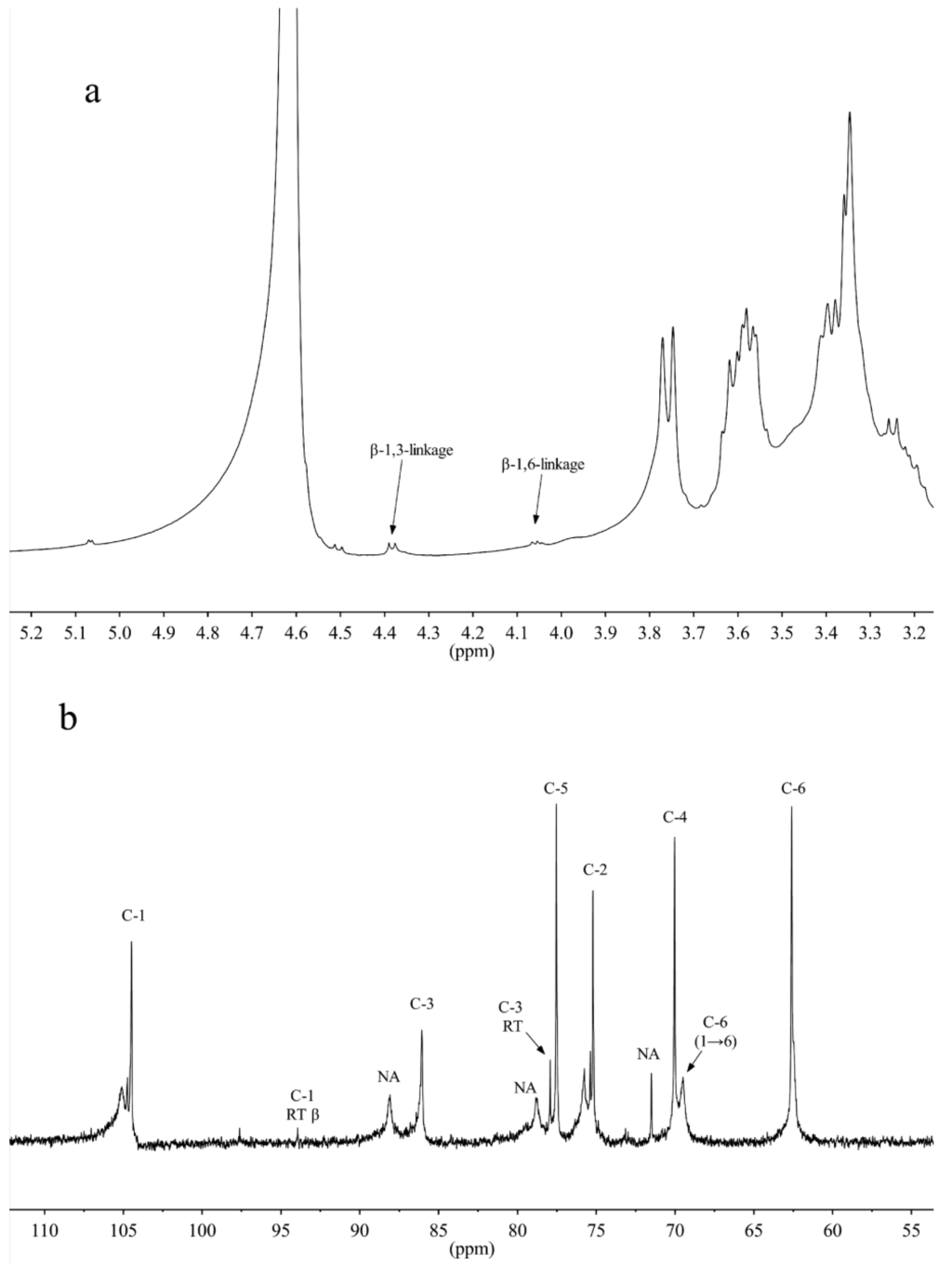 Marinedrugs 12 04883 g004 1024