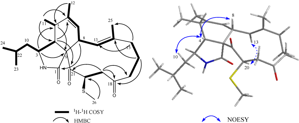 Marinedrugs 12 05124 g002 1024