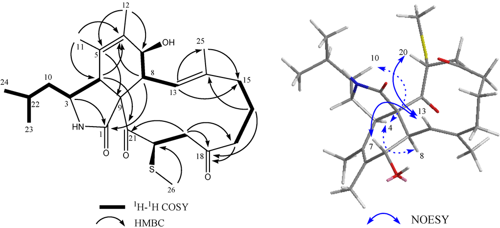 Marinedrugs 12 05124 g003 1024