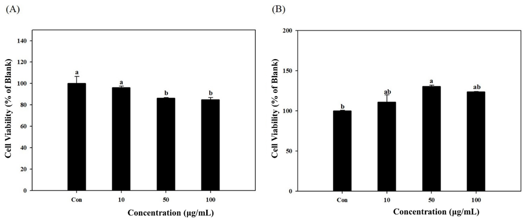 Marinedrugs 12 05132 g001 1024
