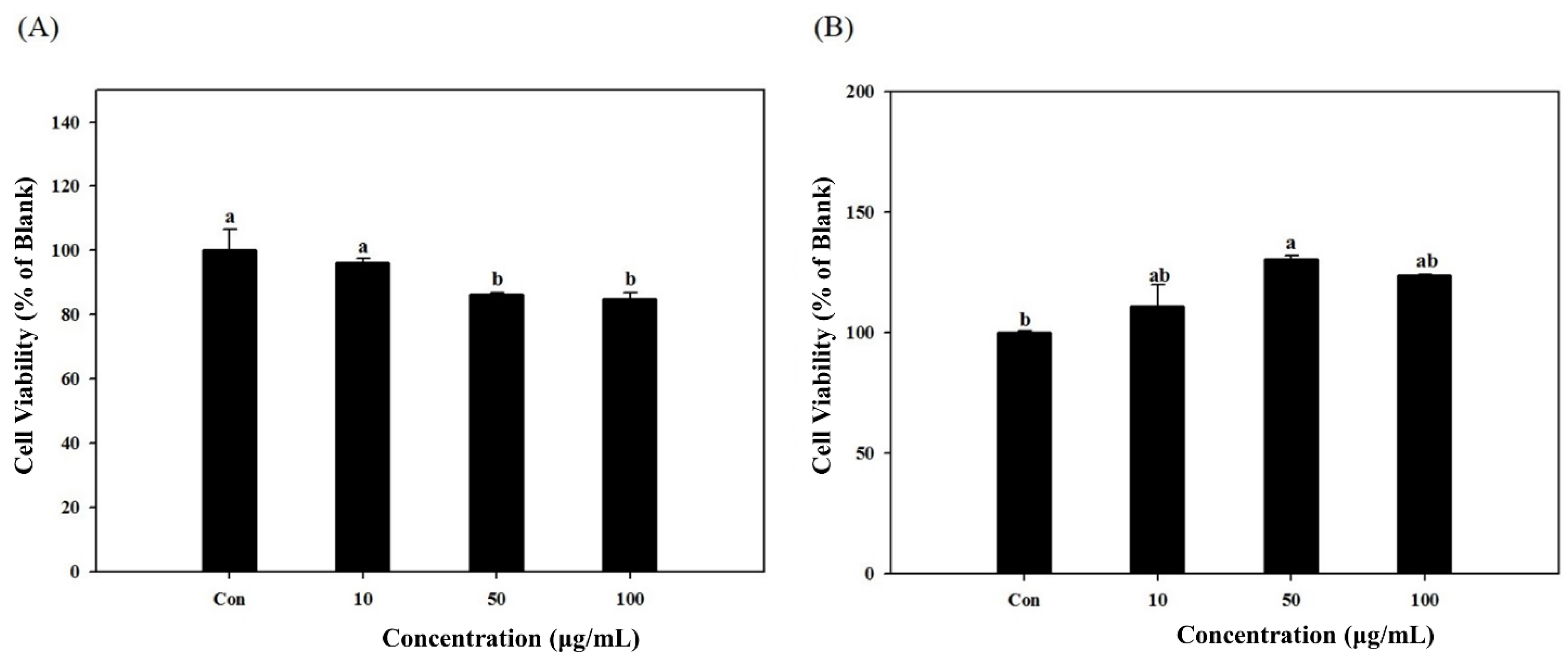 Marinedrugs 12 05132 g001