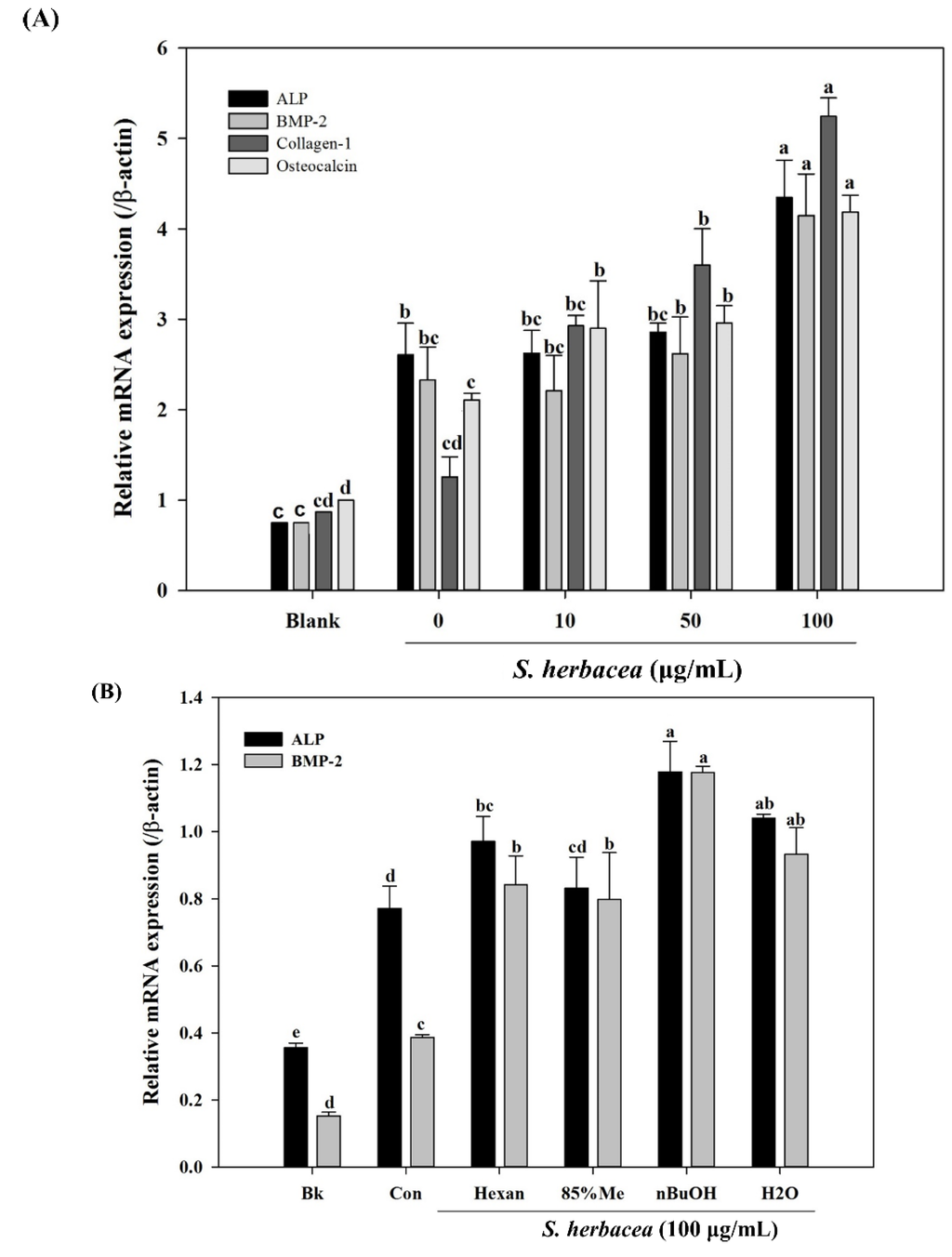 Marinedrugs 12 05132 g005 1024