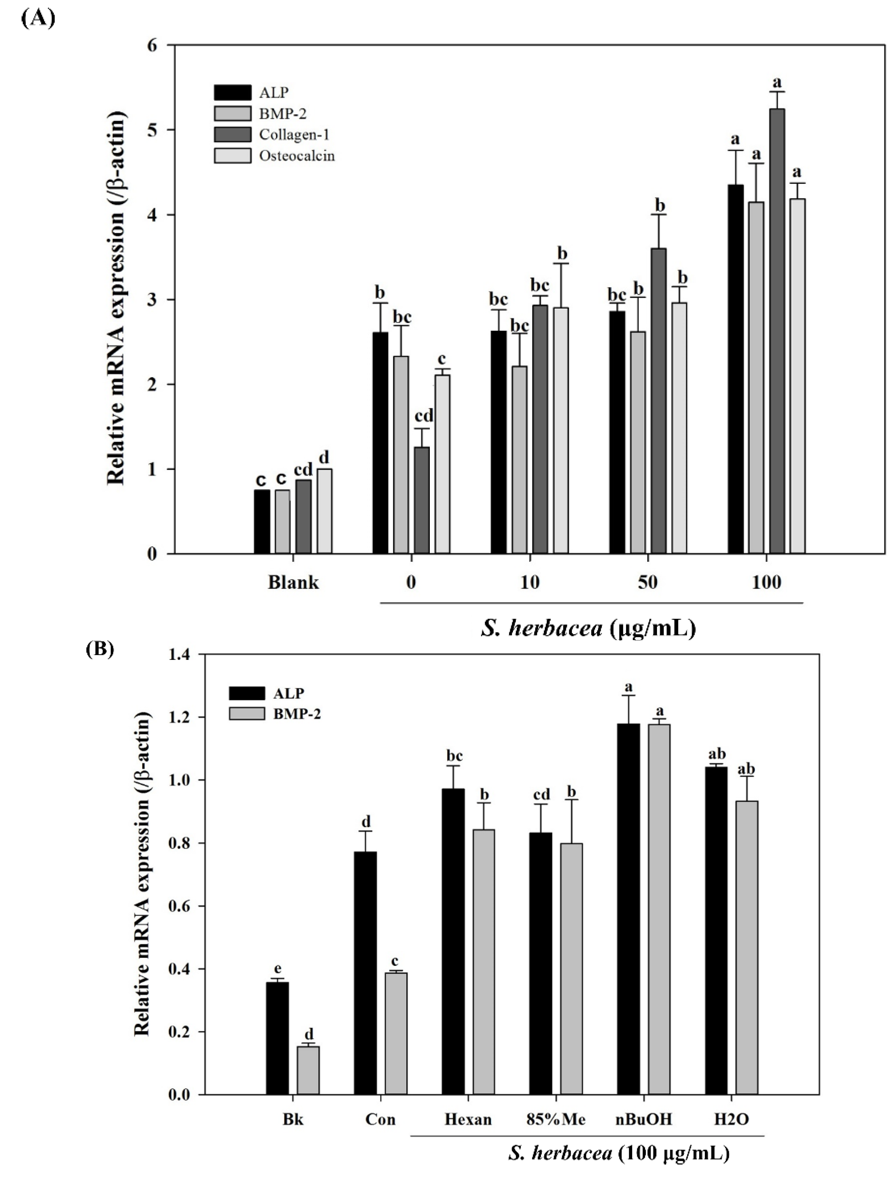 Marinedrugs 12 05132 g005