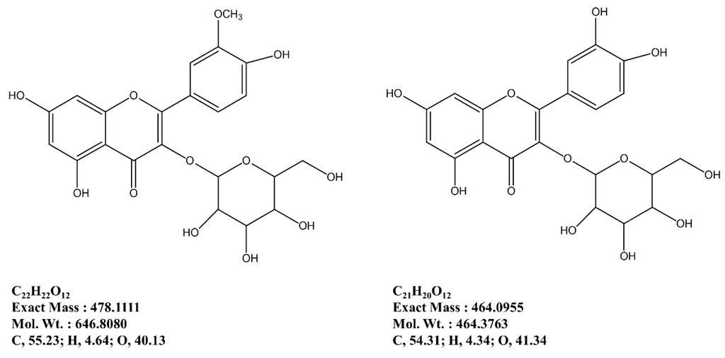 Marinedrugs 12 05132 g007 1024