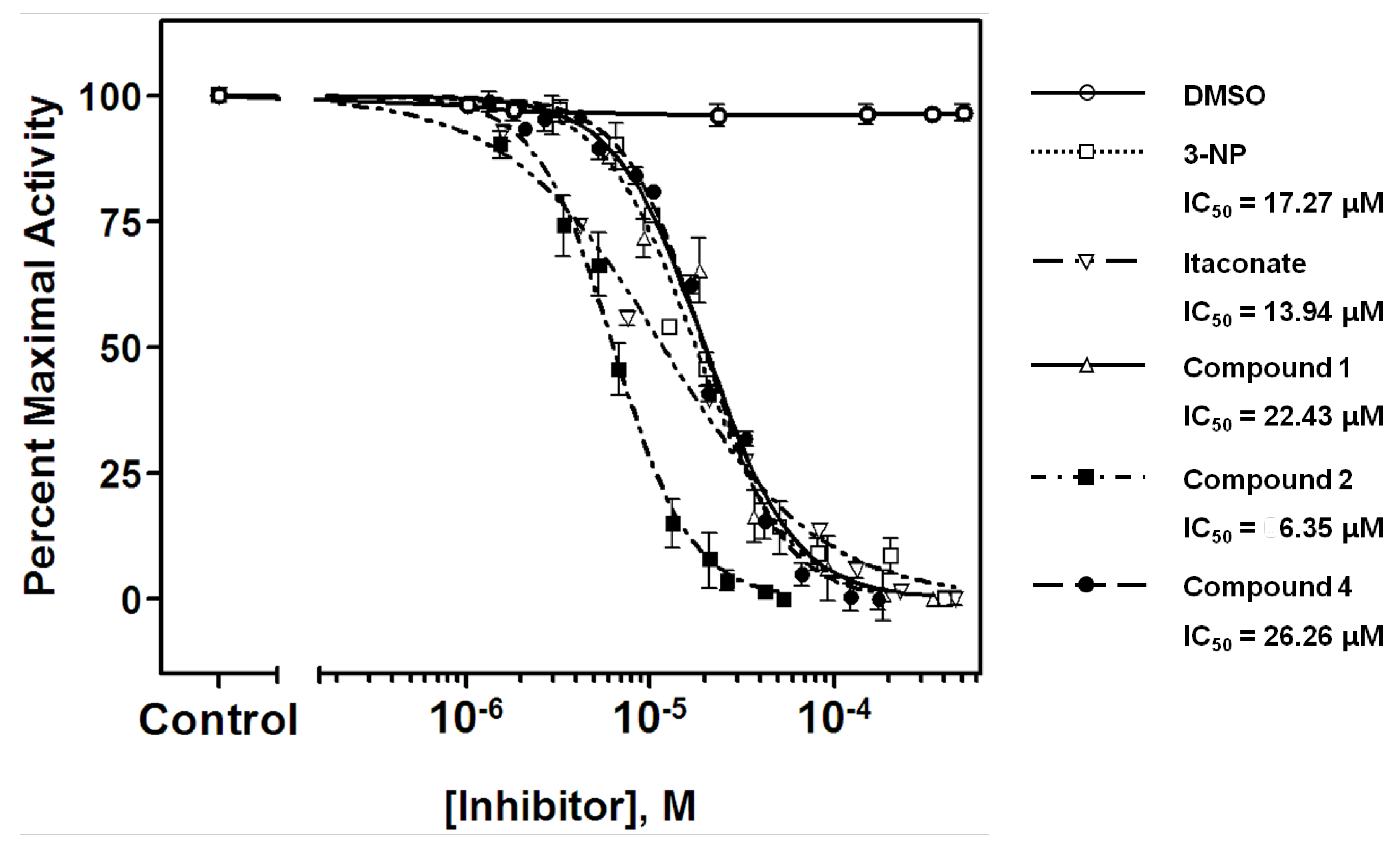 Marinedrugs 12 05148 g002