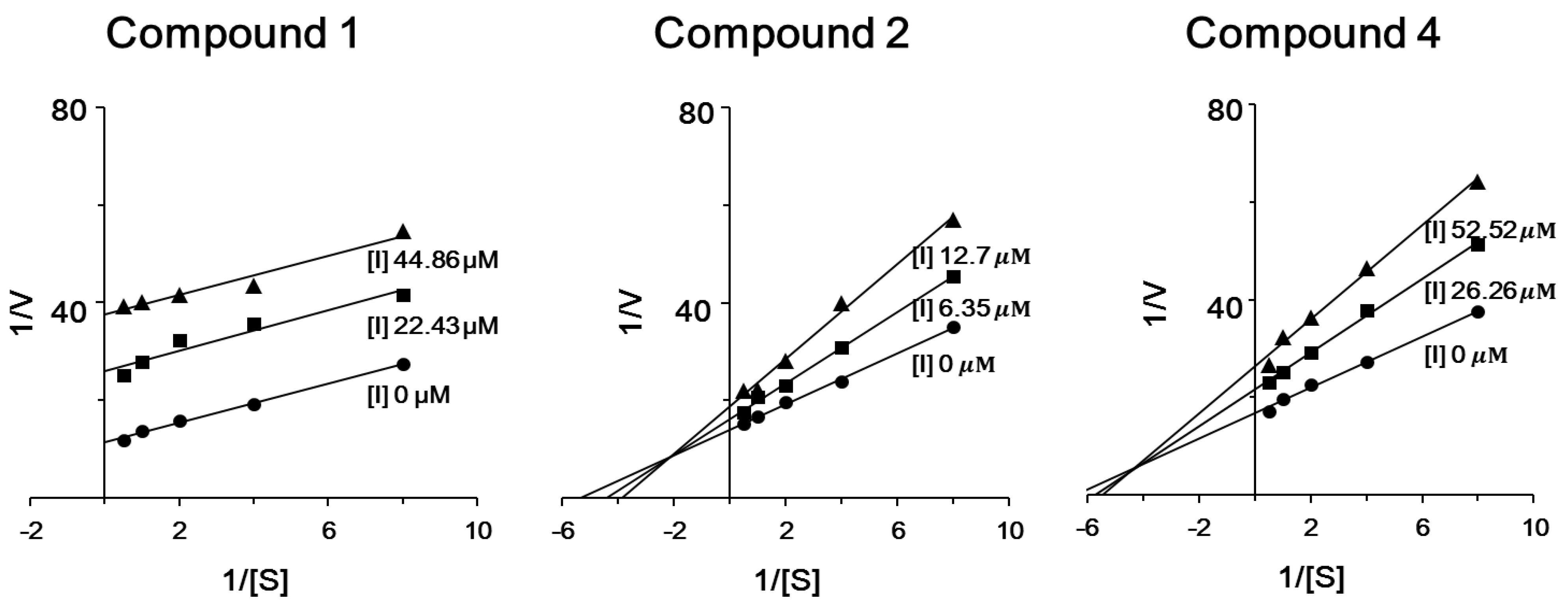 Marinedrugs 12 05148 g003