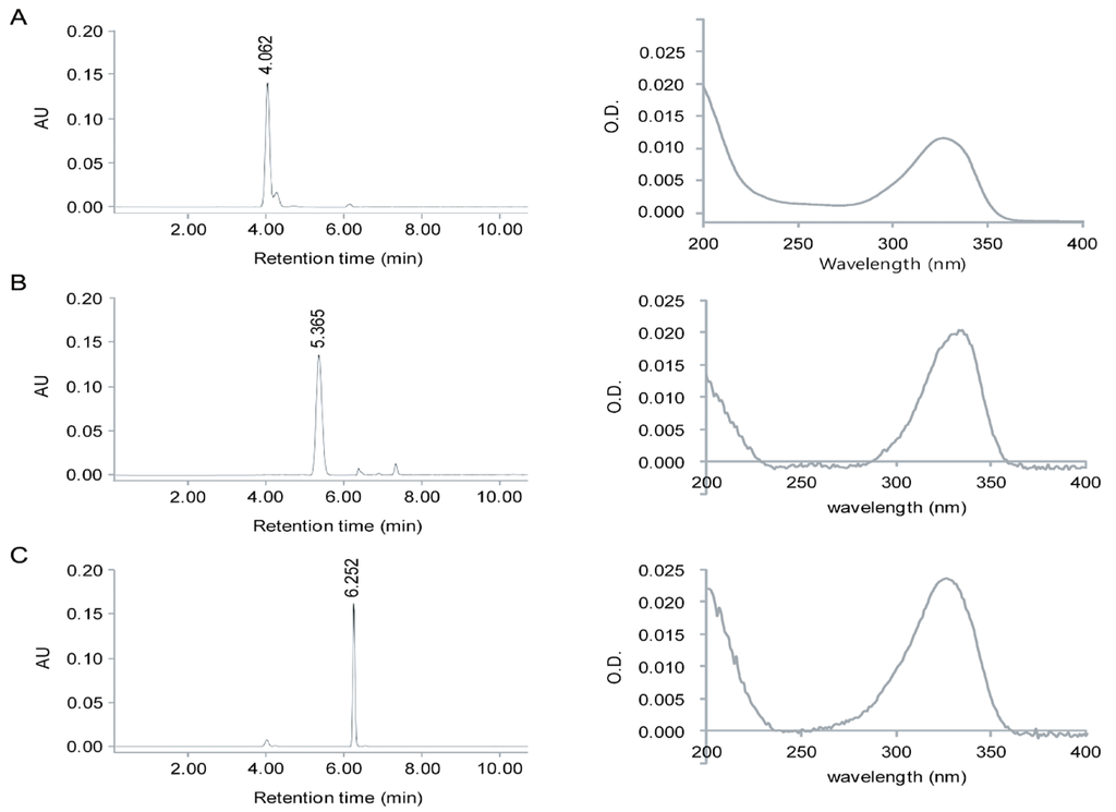 Marinedrugs 12 05174 g001 1024