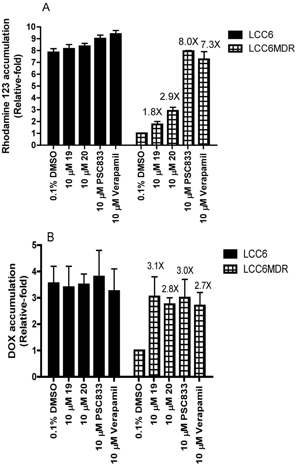 Marinedrugs 12 05209 g003 1024