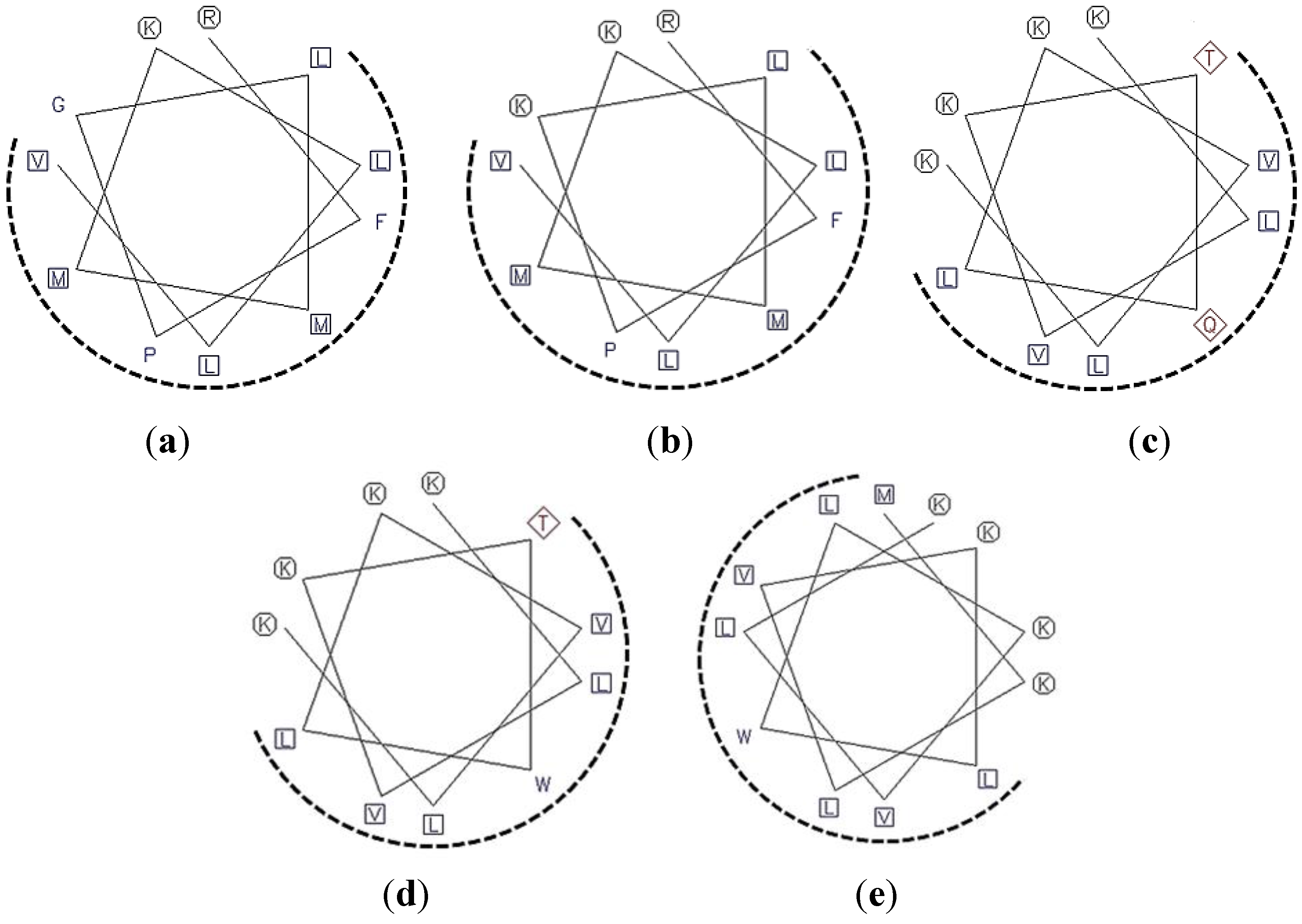 Marinedrugs 12 05240 g001
