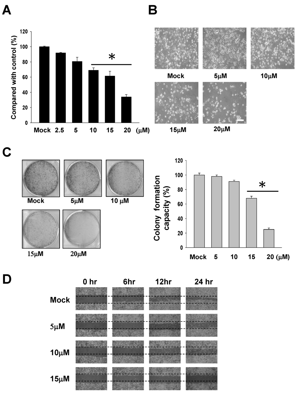 Marinedrugs 12 05295 g001 1024