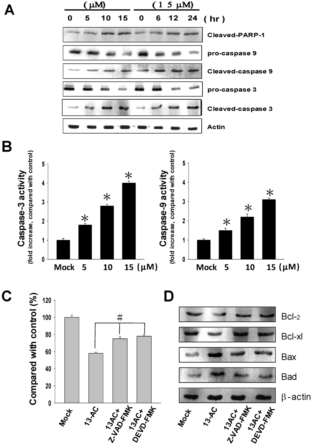 Marinedrugs 12 05295 g004 1024